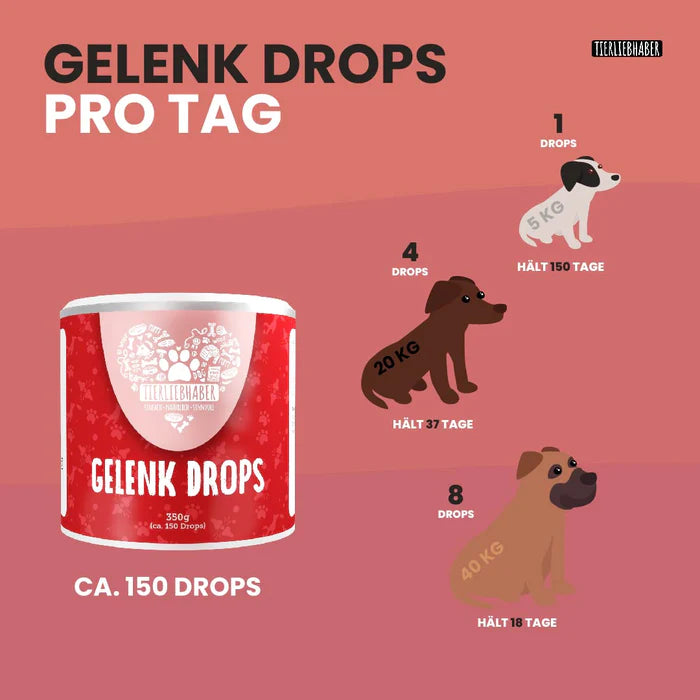 Gelenk Drops