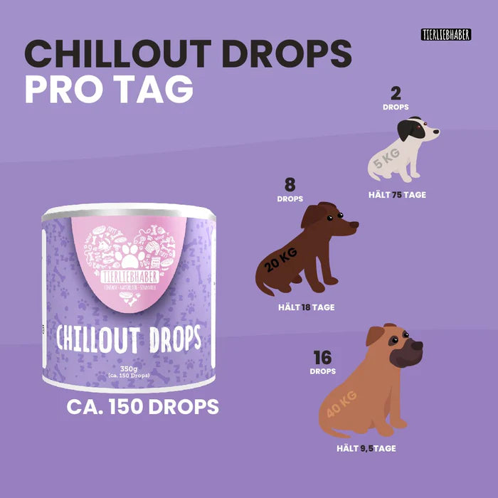 Chill out drops