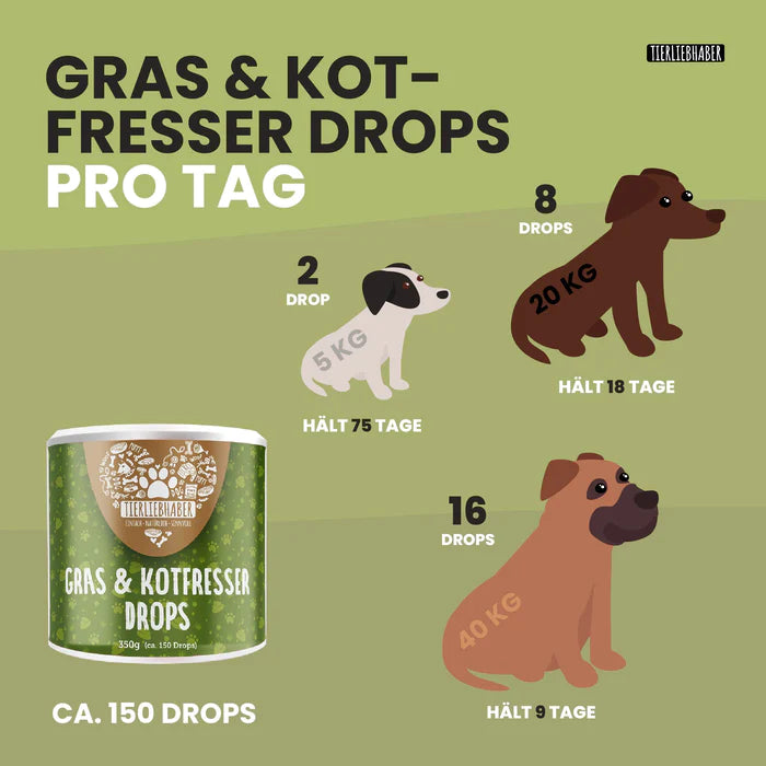 Grass &amp; Poop Eater Drops